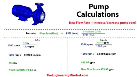 5 hp centrifugal pump flow rate|pump speed vs flow rate.